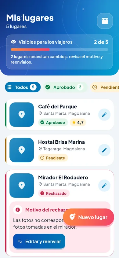 "My places" screen showing the status of each business